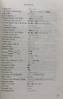 OGT-185 レスピーギ 交響詩 ローマの祭 (Edizioni Ricordi miniature scores) 