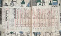 特集文藝春秋　世界を震撼した３０大事件