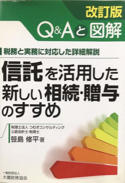 志賀直哉 青春の構図(宮越勉) / 富士書房 / 古本、中古本、古