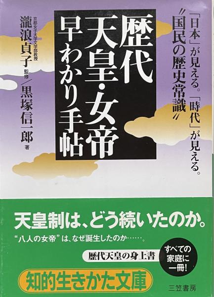 入試英語ここまで 上・下(副島隆彦) / 富士書房 / 古本、中古本