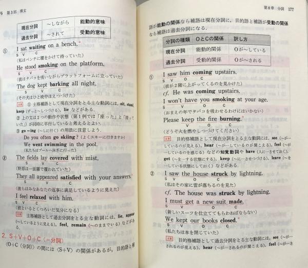 Mastery高校新基礎英語 河上道生 監修 広田成章 富士書房 古本 中古本 古書籍の通販は 日本の古本屋 日本の古本屋