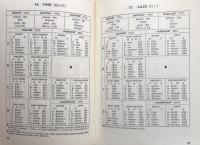 つかいやすいフランス語動詞活用表 土居寛之 富士書房 古本 中古本 古書籍の通販は 日本の古本屋 日本の古本屋