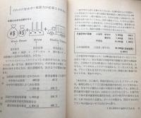 驚異のワードパワーアップ術：英単語がどんどん増える（Books for Businessmen Series)
