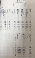 読売報道写真集1965