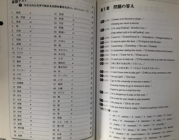 ５日間でやり直す！中学３年間の英語