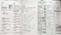 百万人の英語　April 1987