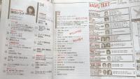 百万人の英語　November 1987