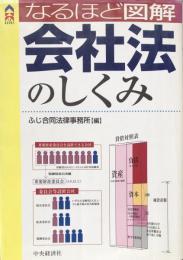 なるほど図解 会社法のしくみ (CK BOOKS) 