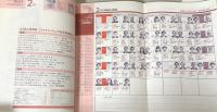 旺文社大学受験ラジオ講座TEXT 1988年2月号(中山行雄 編集人) / 古本