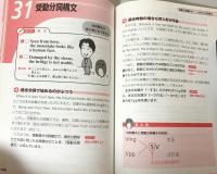 ゼロからスタート英文法　CD付