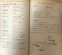大学入試　山口受験英単語講義の実況中継（上）