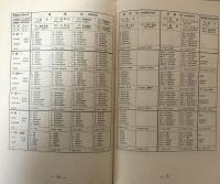 フランス語語尾変化全書（語尾変化叢書第一巻）