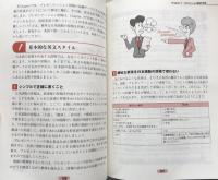 はじめての英語プレゼンテーション