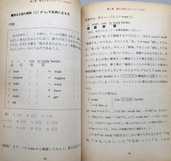 入試英語ここまで 上・下(副島隆彦) / 富士書房 / 古本、中古本、古 入試英語ここまで 上・下(副島隆彦) / 富士書房 / 古本、中古本、古