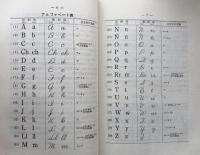 基礎スペイン語