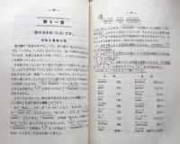 基礎スペイン語