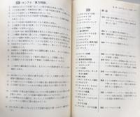大学入試世界史用語頻出問題総演習 (即戦ゼミ54)