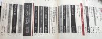 現代思想　1979年5月号　第7巻第6号：特集＝ミシュレ　歴史への新しい眼