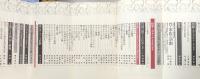 現代思想　1980年7月号　第8巻第8号　特集＝サルトル　ある時代の終焉