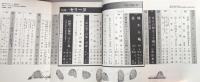 現代詩手帖　1978年11月号　第21巻・第12号　特集=セリーヌ　否認の言語の罪？