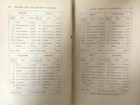 English Land and English Landlords: An Enquiry into the Origin and Character of the English Land System,with Proposals for its Reform: With an Index