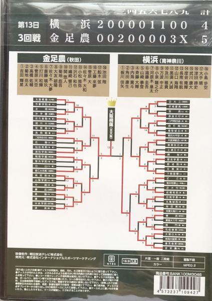 夏の甲子園 2018:第100回 全国高等学校野球選手権記念大会 金足