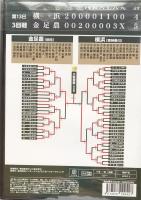 夏の甲子園 2018:第100回　全国高等学校野球選手権記念大会
  金足農（秋田）　対　横浜（南神奈川）　第13日　3回戦