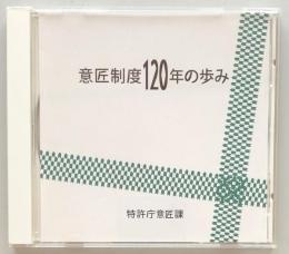 意匠制度120年の歩み