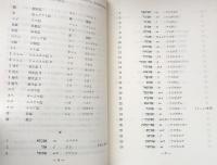 共同訳聖書の固有名詞の日本語表記〜旧約聖書〜