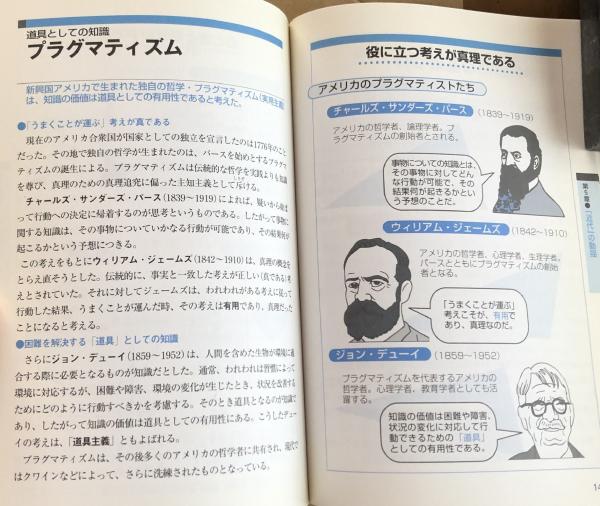 図解雑学 哲学(貫 成人) / 富士書房 / 古本、中古本、古書籍の 図解雑学 哲学(貫 成人) / 富士書房 / 古本、中古本、古書籍の