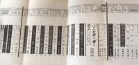 ユリイカ：特集＝バッハ　バロックと現代　1978年1月号