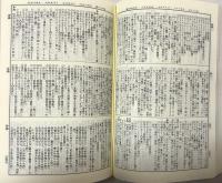 類語の辞典 上・下 （講談社学術文庫494・495）