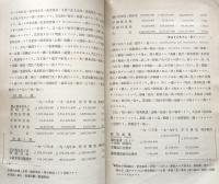London Acceptance Credits ニツキテ