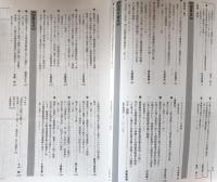 私法判例リマークス（法律時報別冊）no.36　2008（上）　平成19年度判例評論