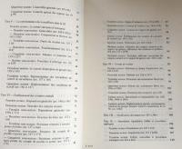 Bulletin des Communautés européennes  
Supplément 4/75  
Proposition d’un règlement du Conseil portant Statut des sociétés anonymes européennes
（Proposition modifiée présentée par la Commission au Conseil le 13 mai 1975 en vertu de l’article 149, alinéa 2, du traité　CEE）