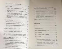 Bulletin des Communautés européennes  
Supplément 4/75  
Proposition d’un règlement du Conseil portant Statut des sociétés anonymes européennes
（Proposition modifiée présentée par la Commission au Conseil le 13 mai 1975 en vertu de l’article 149, alinéa 2, du traité　CEE）