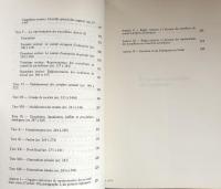 Bulletin des Communautés européennes  
Supplément 4/75  
Proposition d’un règlement du Conseil portant Statut des sociétés anonymes européennes
（Proposition modifiée présentée par la Commission au Conseil le 13 mai 1975 en vertu de l’article 149, alinéa 2, du traité　CEE）