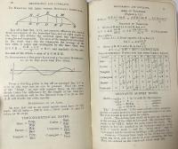 Note-Book of Agricultual Facts and Figures for Farmers and Farm Students