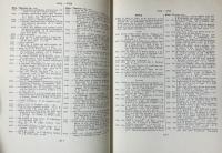 A Short-Title Catalogue of Books Printed in England, Scotland, and Ireland And of English Books Printed Abroad 1475-1640