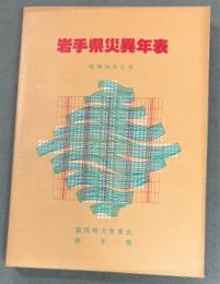 岩手県災異年表