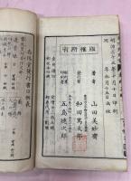 嫁入り支度に教師三昧　渡辺省亭口絵