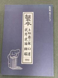 製本