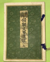 領解文百席談 : 真俗二諦　上巻