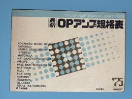 最新OPアンプ規格表２　’７５