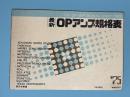 最新OPアンプ規格表２　’７５