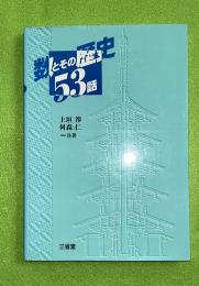 数とその歴史53話