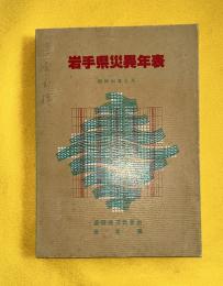 岩手県災異年表 昭和54年6月