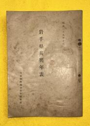 岩手県災異年表
