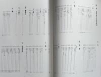 厳美地方の民俗資料 (岩手県一関市厳美地区)
