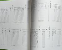 厳美地方の民俗資料 (岩手県一関市厳美地区)